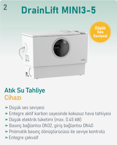 DrainLift MINI3-5